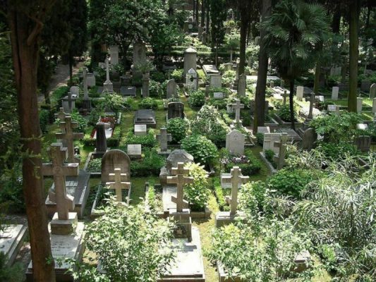 800px-cimitero_Rome